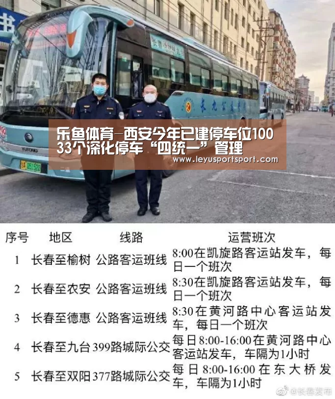 乐鱼体育-西安今年已建停车位10033个深化停车“四统一”管理(图1) LEYU乐鱼体育官方网站